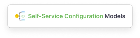Self-Service Configuration Models Services
